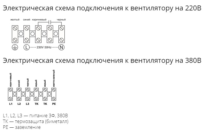 Осевой вентилятор низкого давления Ровен YWF-4Е-450 with plate (ZF)