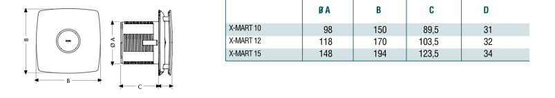 Накладной вентилятор Cata X-Mart 10 Timer (Таймер)
