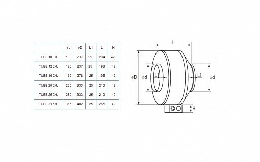 Вентилятор Shuft TUBE 250 XL