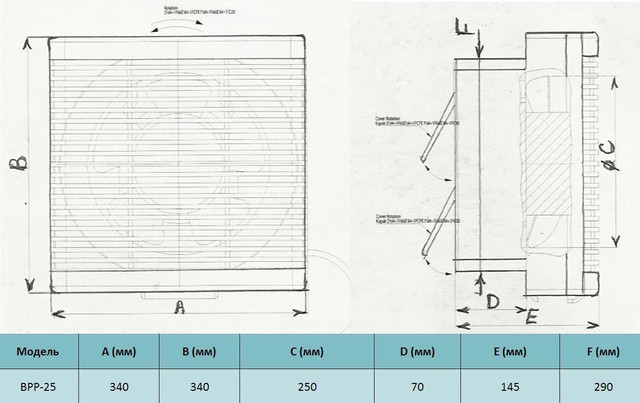 Вентилятор реверсивный Bahcivan BPP 25 с механическими жалюзи