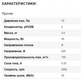 Вентилятор Ванвент YWF2E-200B-92/15-G нагнетающий (приток) на сетке (730 m/h)