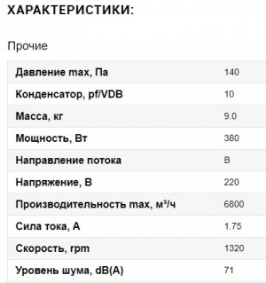 Вентилятор Ванвент YWF4E-500B-137/35-G нагнетающий (приток) на сетке (6800 m/h)