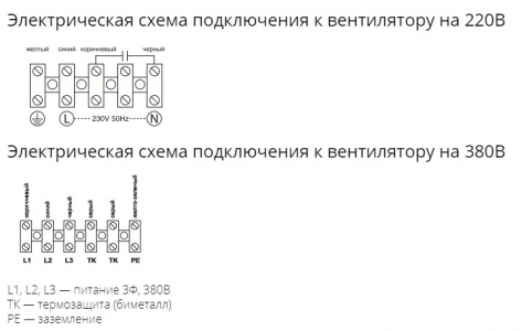 Осевой вентилятор низкого давления Ровен YWF-4D-550 with plate (ZF)