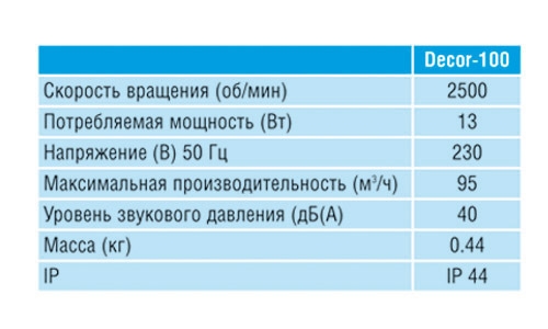 Накладной вентилятор Soler & Palau Decor 100C SILVER