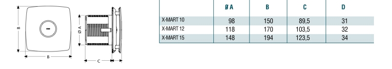 Накладной вентилятор Cata X-Mart 10 Timer (Таймер)