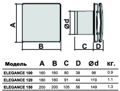 Накладной вентилятор Elicent ELEGANCE 150