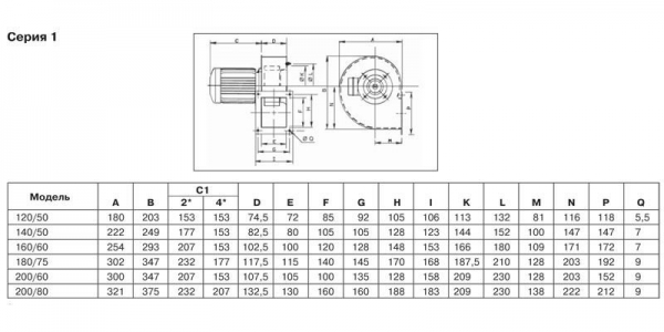 Центробежный вентилятор Soler Palau CMT/4-500/205-15