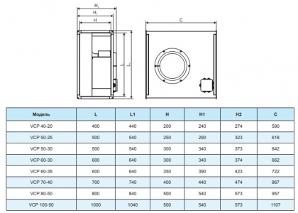Вентилятор канальный Ровен VCP 50-30/25-GQ/6Е 220В
